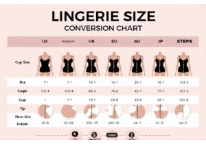 Detailed Guide to International Lingerie Size Conversion