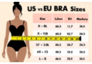 Guide to Understanding US vs EU Lingerie Sizes