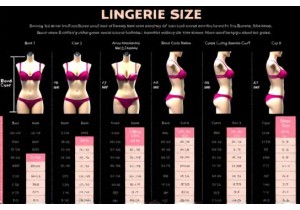 Understanding Lingerie Sizing Across Brands