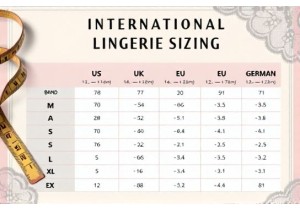 Complete Guide to International Lingerie Sizing
