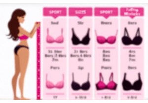 What Every Woman Should Know About Lingerie Sizing