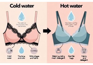 Does Water Temperature Affect Lingerie Care