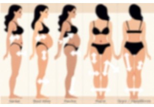 How to Match Body Shape with Correct Lingerie Size