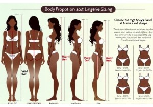 How to Use Body Proportions to Choose Lingerie Size