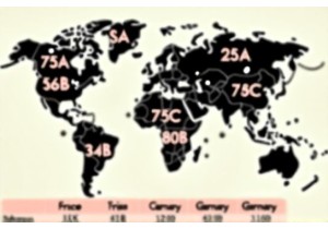 How International Lingerie Sizes Differ by Country