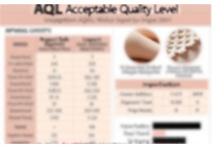 AQL Standards for Quality Control in Lingerie Production