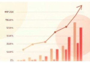 Category Growth Data Highlights Opportunities in China