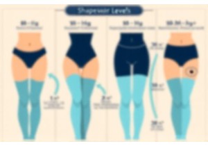 Compression Level Guide in Supportive Shapewear