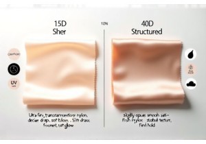 Fabric Weight Guide for Lingerie Choosing Between 15D Sheer and 40D Structured