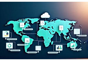 Global Ready Underwear Supply Chain with Real Time Capacity Reporting