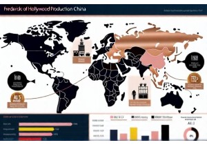 Fredericks Lingerie Brand Supply Chain Insights from Chinese Partners