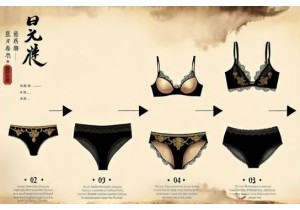 Modesty and Meaning: Chinese Underwear History