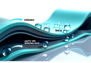 Moisture Wicking Fabric Performance How It Keeps Skin Dry and Comfortable