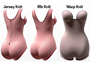 Knit Structure Analysis How Jersey Rib and Warp Knits Define Lingerie Functionality
