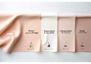 Essential Fabric Terminology for Lingerie Buyers Understanding Key Textile Terms